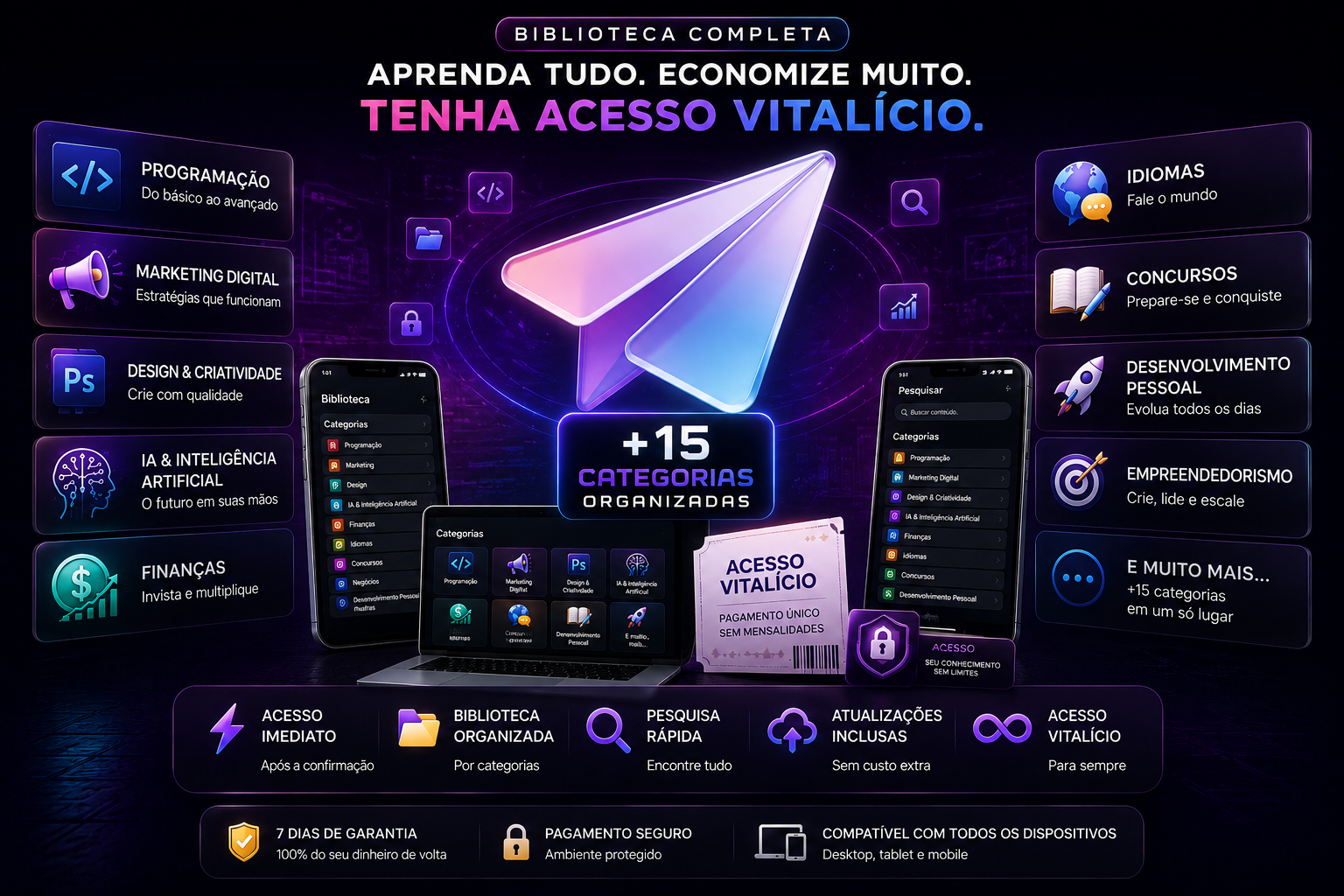 Imagem do acesso